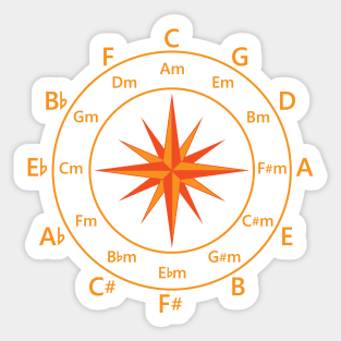 Circle of Fifths Compass Style Warm Orange Sticker